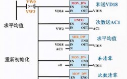 plc学习过程（plc怎样学）