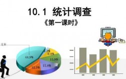 关于统计认识的过程是的信息