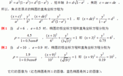 证明Vx2的过程（证明v=2π∫xfxdx）