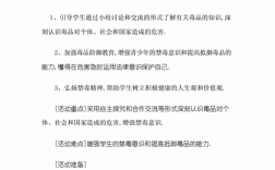 禁毒班会过程文档（禁毒班会主要内容）