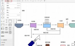 绘图报告过程（绘图流程）