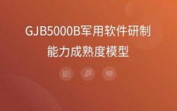 GJB军用软件研制过程（军用软件研制成熟度）