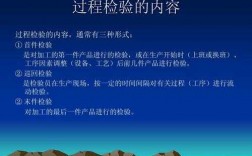 过程检验包括（过程检验包括什么）