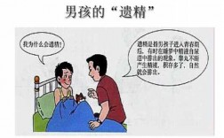 男孩遗精过程（男孩遗精的时候什么感觉）