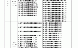 品势比赛过程（品势比赛口令）