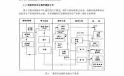 冶金分离过程论文（冶金分离技术）