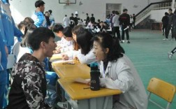 上海高考体检过程（上海高考体检过程图）