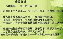 概括祥子的变化过程（祥子的变化是什么造成的）