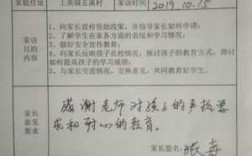 家长提案过程（小学家长提案表怎么填写）