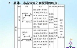 融化过程（非晶体的融化过程）