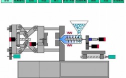 注塑机塑化过程（注塑机注塑过程）