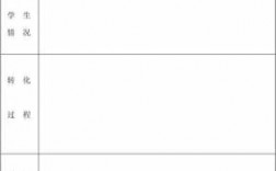学生转化跟踪过程记录（学生转化跟踪过程记录表怎么写）