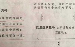 反复的过程（反复的讲解）