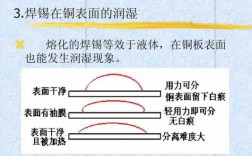 铜的融化过程（铜的熔化方法）