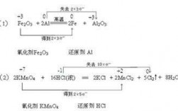 氧单电子还原过程（氧还原 2电子 4电子转移）