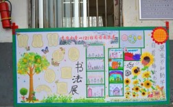 小学展板制作过程（小学展板制作过程视频）