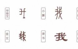 我字的演变过程（我字的演变过程示意图）