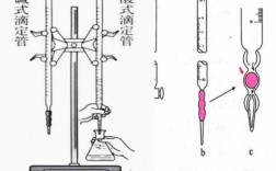 滴定过程中漏液（在滴定过程中若有漏液现象应如何处理）