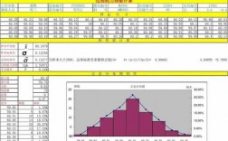 msa过程能力分析（过程能力指数cmk）