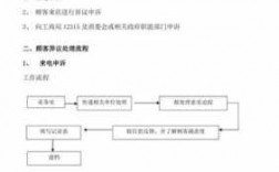 处理异议的技巧过程（处理异议的技巧过程是什么）