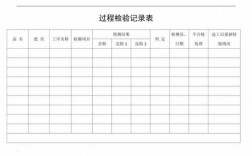 双侧检验过程（双侧检验查表）