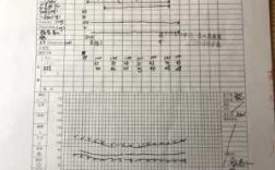 书面麻醉手术过程（手术麻醉记录怎么填写）