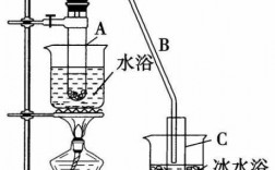 苯萃取溴水的过程（苯萃取溴的现象）