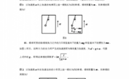 单摆周期求解过程（单摆周期公式的推导）