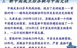 中苏关系变化过程（中苏关系发生变化的原因）