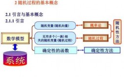 随机过程定义（随机过程的基本概念和基本类型）