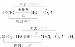 氧化是放能过程（氧化放能还是还原放能）