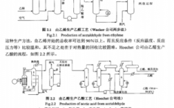 过氧乙酸制作过程（过氧乙酸制法）