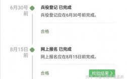 网上报名参军过程（网上报名参军怎么报名）