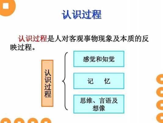 事物认知过程（事物的认知是什么意思）-图3