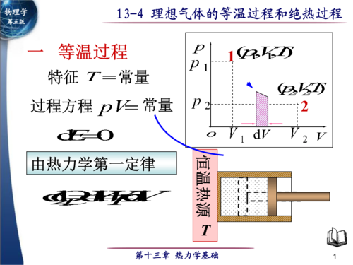 恒温过程理想气体（理想气体恒温过程的△u）-图1