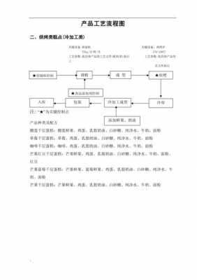 冷加工工艺过程（冷加工方法有哪几种）-图1