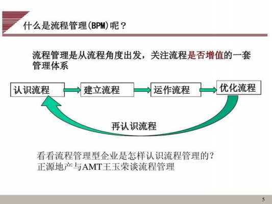 系统优化过程（系统优化流程）-图3