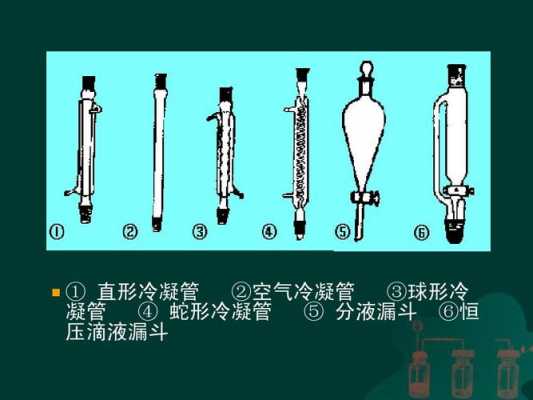 冷凝集实验过程（冷凝聚实验）-图2