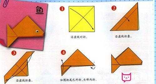 折纸鱼过程教案大班（关于折纸鱼的手工教案）-图3