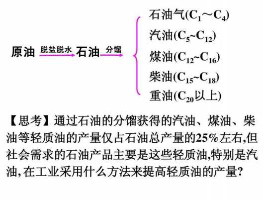 原油脱盐罐开工过程（原油脱盐脱水的三个重要步骤）-图3