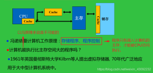 存储过程cmd（存储过程的优点与缺点）-图3