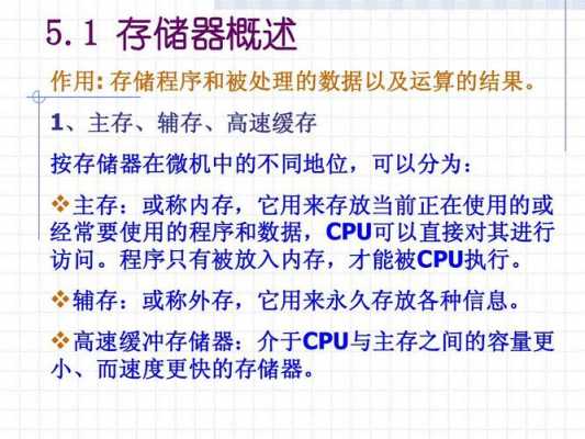 存储过程输出信息（存储过程的输出参数在定义存储过程时要使用什么修饰）-图1