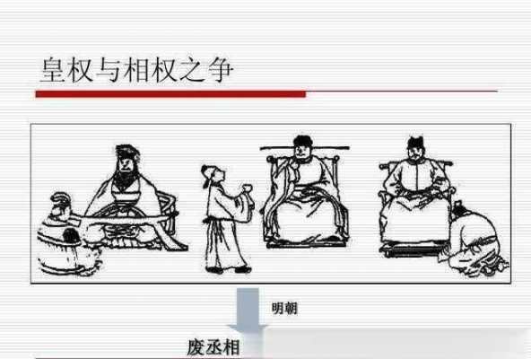 宰辅制过程（中国古代宰辅制度的演变规律）-图3