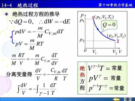 绝热可逆过程方程（绝热可逆过程方程三个公式）-图1