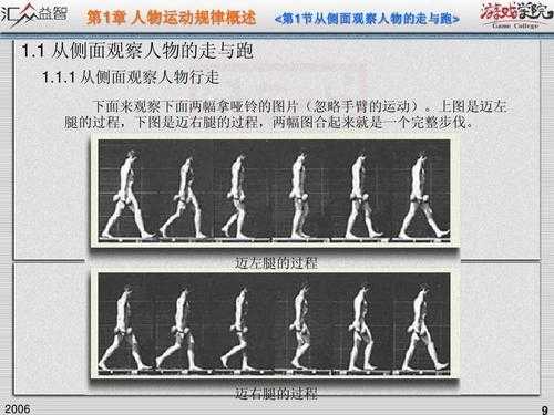 动作表现过程（动作表现形式）-图3