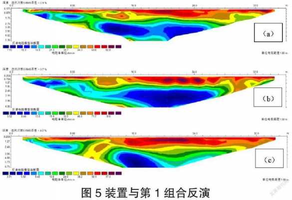 虚拟路径法过程（虚拟路径法求焓变）-图1