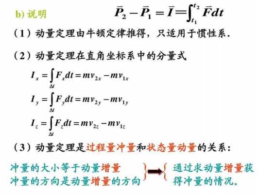 冲量过程模型（冲量例题）-图2