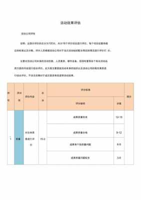 策划方案过程评估（策划案评估与总结）-图3