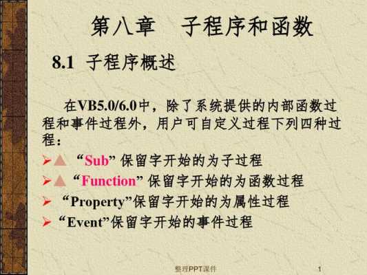 vb中函数过程与子过程的异同点（在vb中,函数过程和子程序过程）-图1