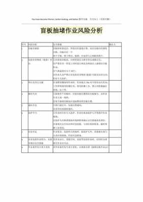 作业过程风险分析（作业过程风险分析报告）-图3